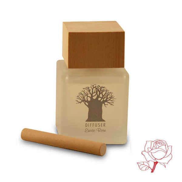 Product thumbnail image for Exotic Rose fragrance variant